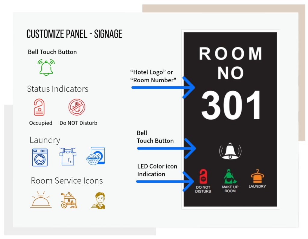 Customize-Panel-Design-FoxDomotics