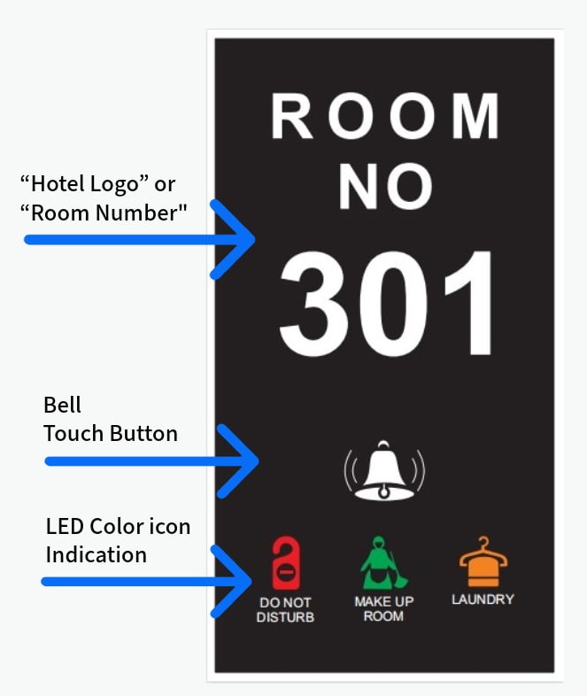 Custom-Panel-Room-No-Panel