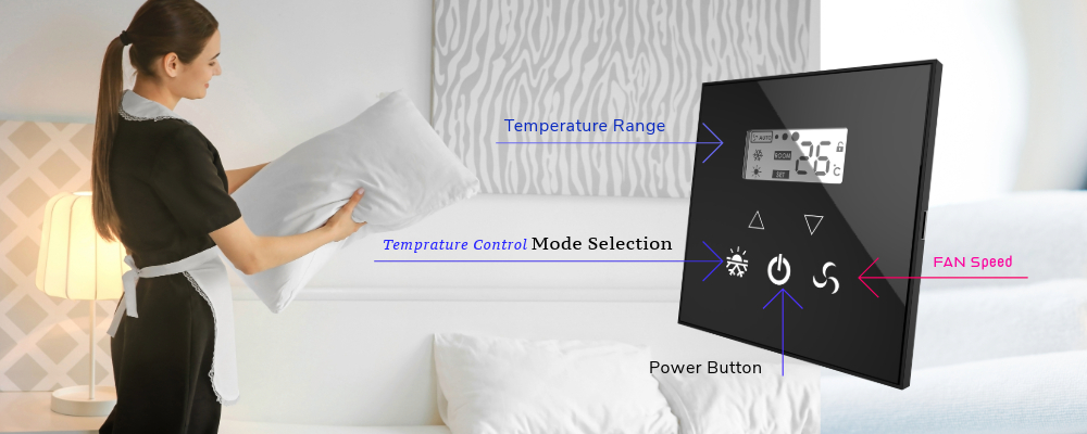 Thermostat control panel