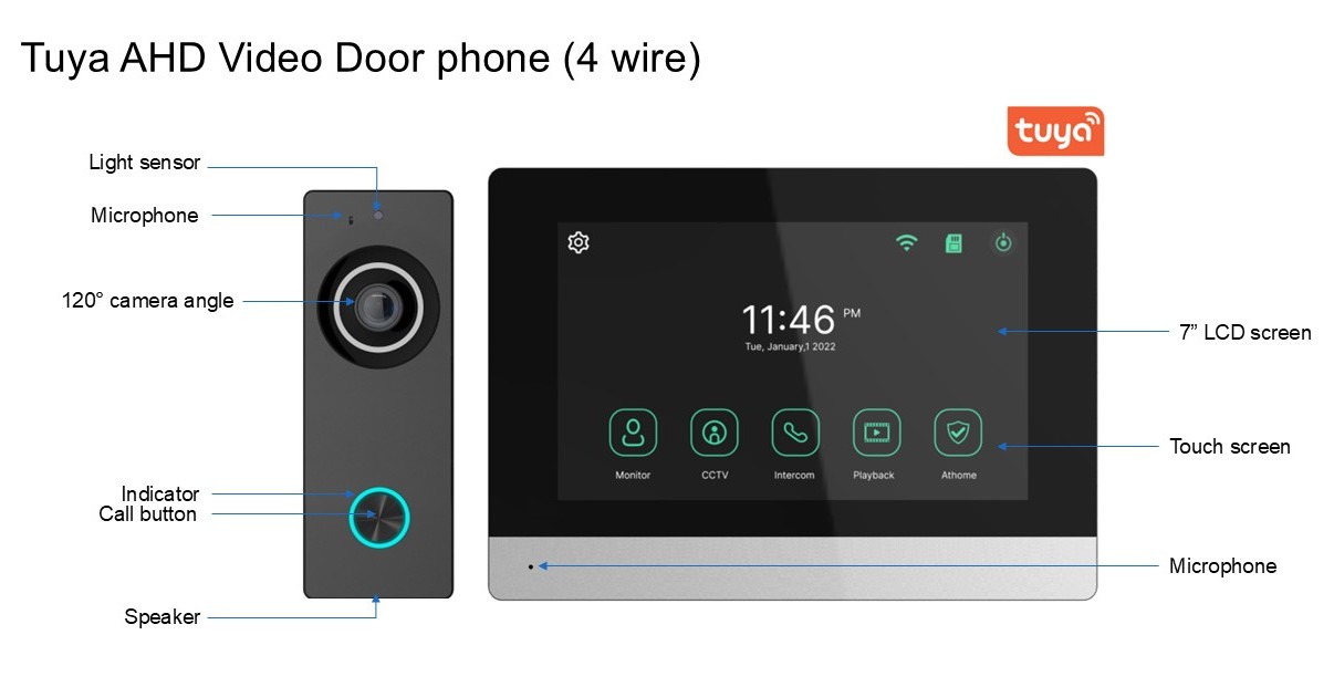 Tuya-Smart-Video-Door-Phone